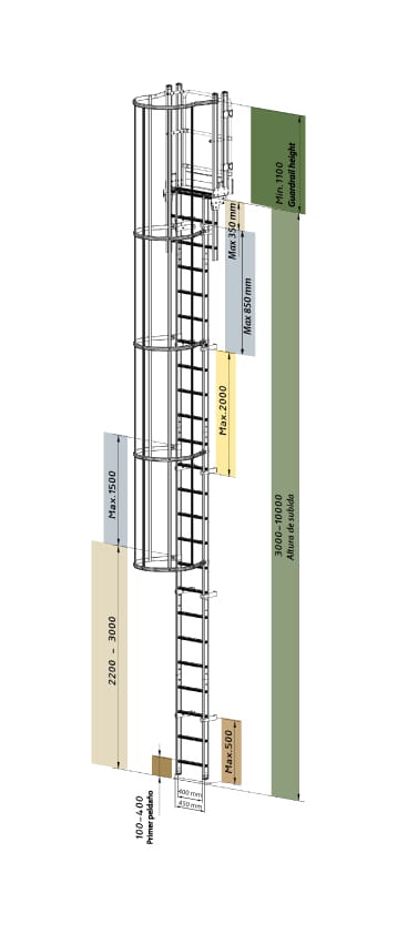 salida segura con puerta según Real Decreto 486/1997
